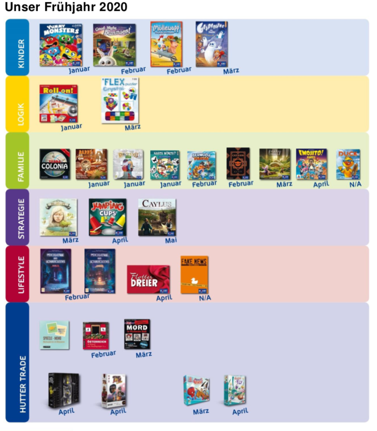 Bildschirmfoto 2020-01-24 um 16.35.47